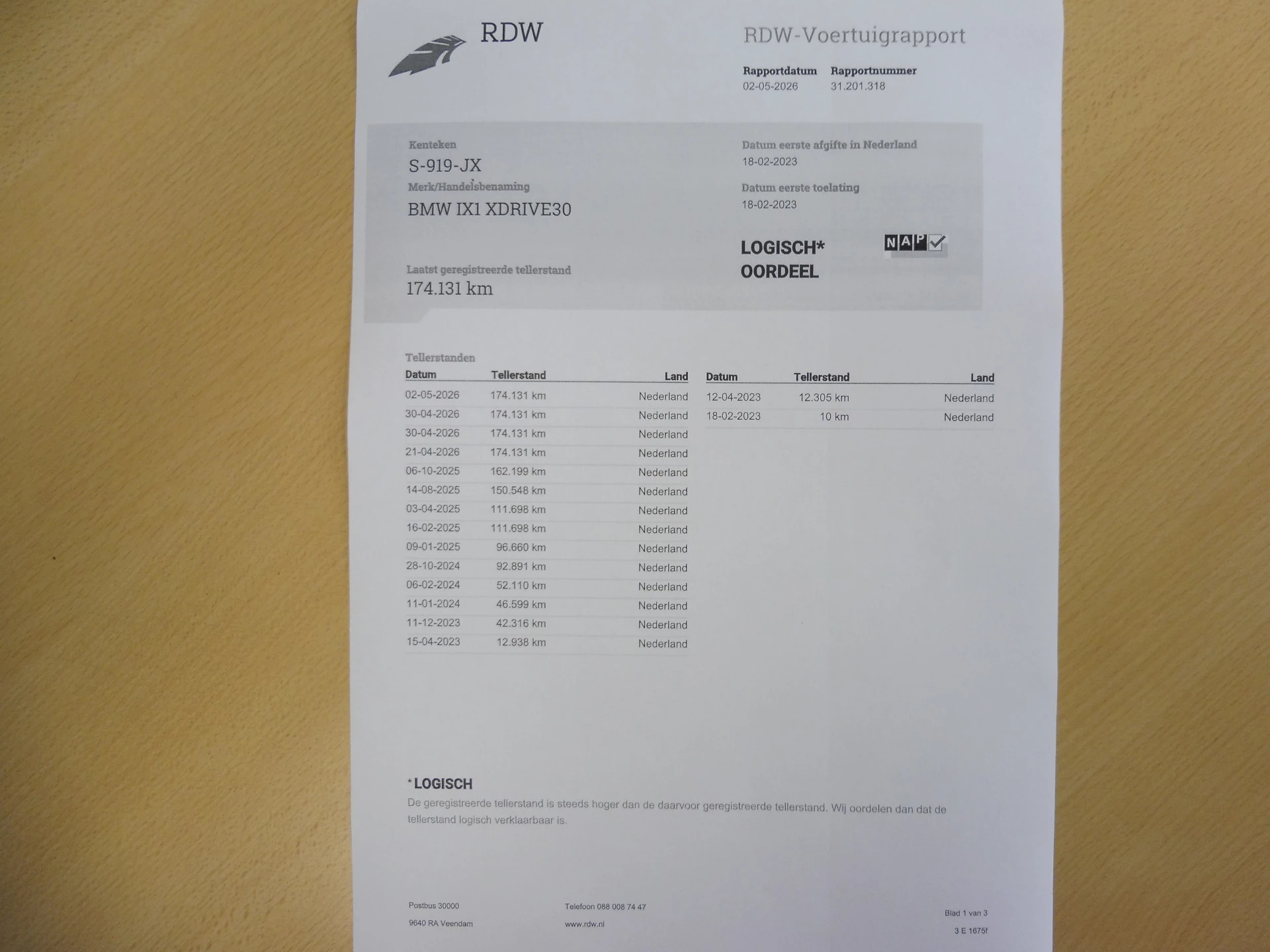 Hoofdafbeelding BMW iX1
