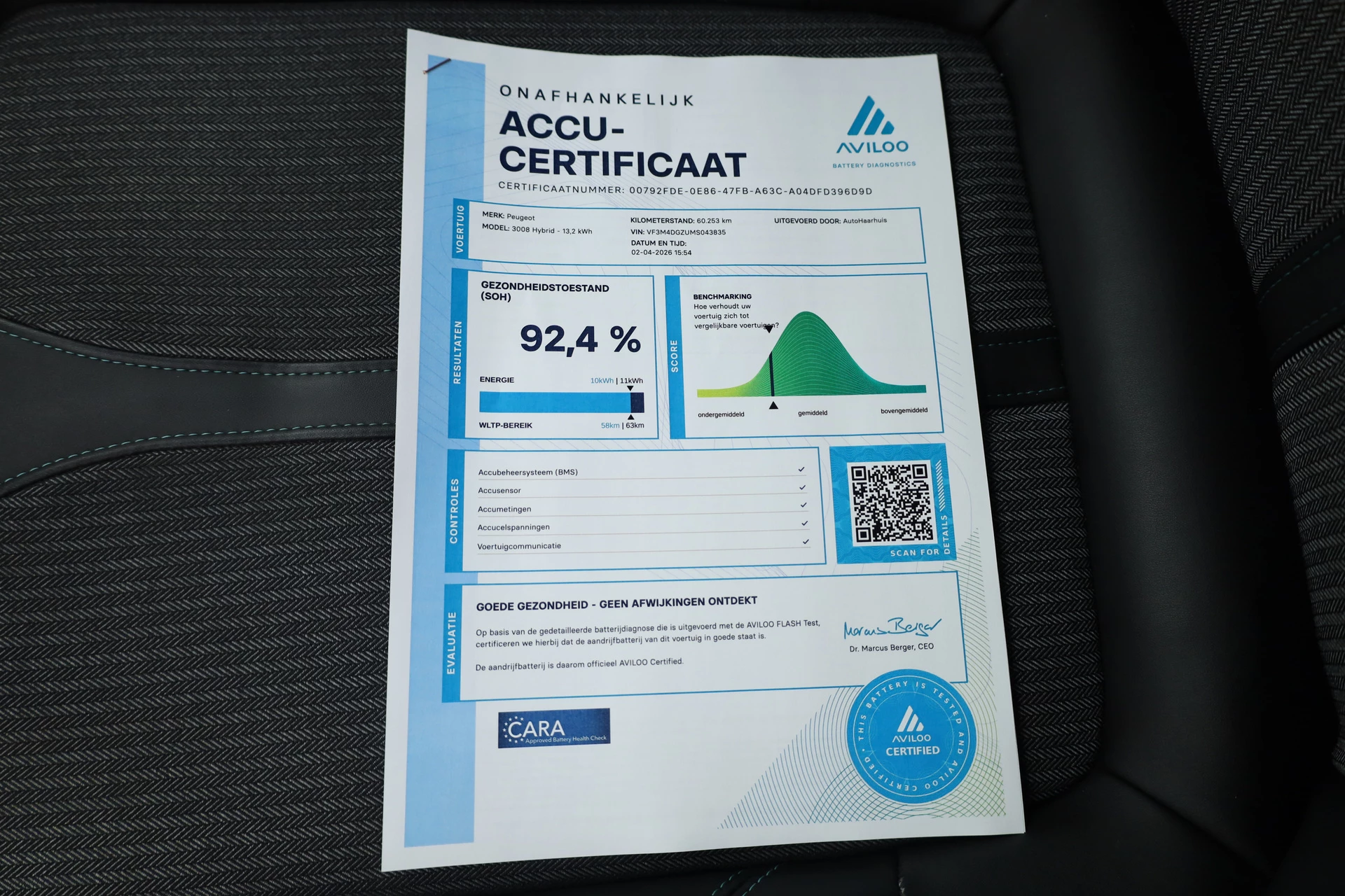 Hoofdafbeelding Peugeot 3008