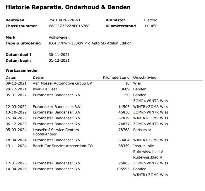 Hoofdafbeelding Volkswagen ID.4