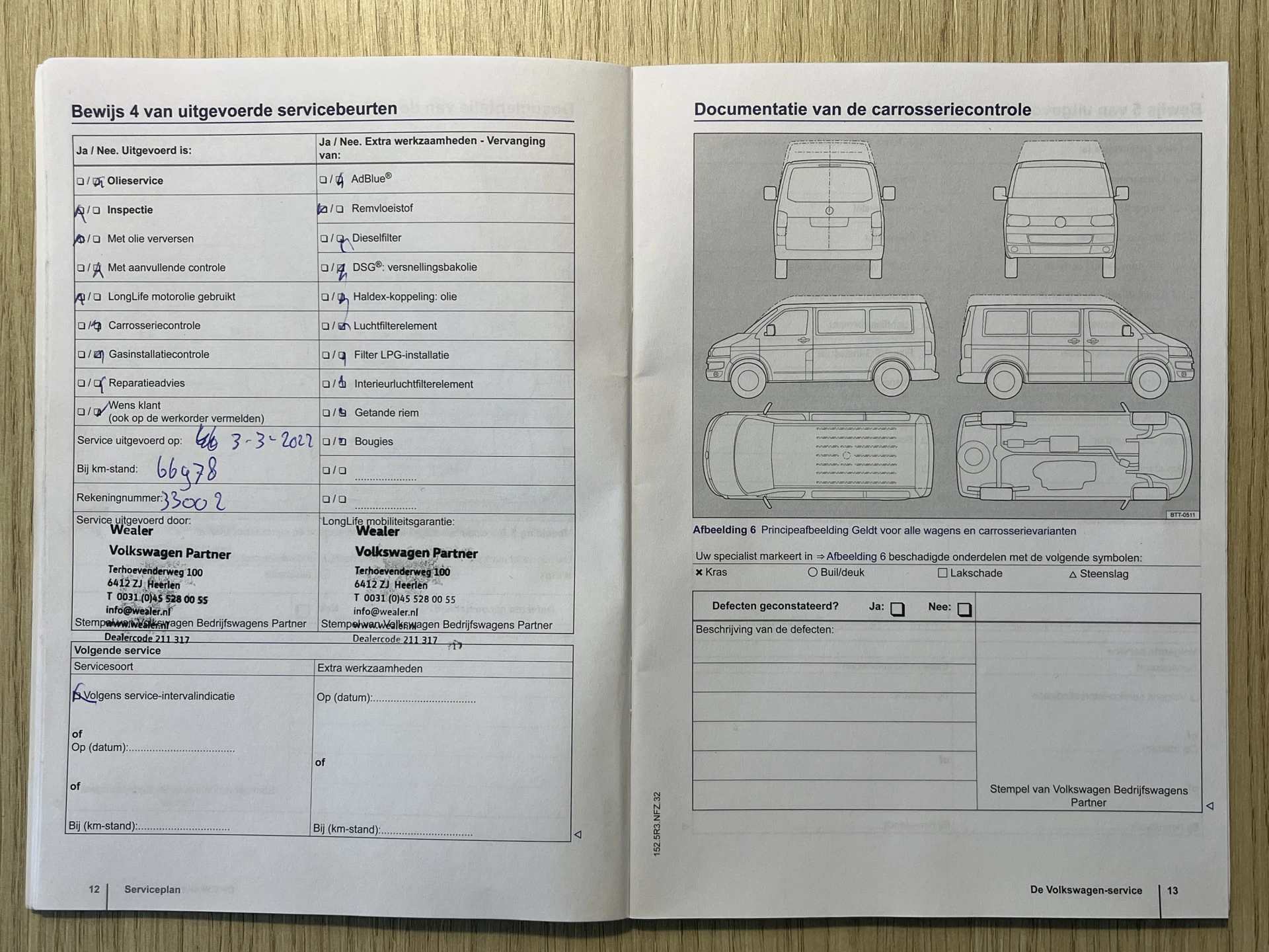 Hoofdafbeelding Volkswagen Transporter