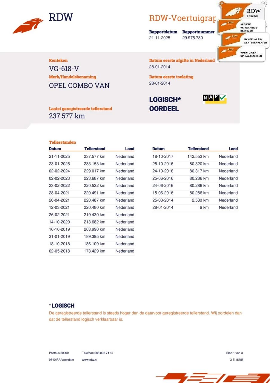 Hoofdafbeelding Opel Combo