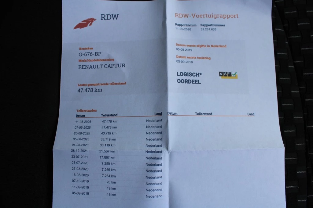 Hoofdafbeelding Renault Captur
