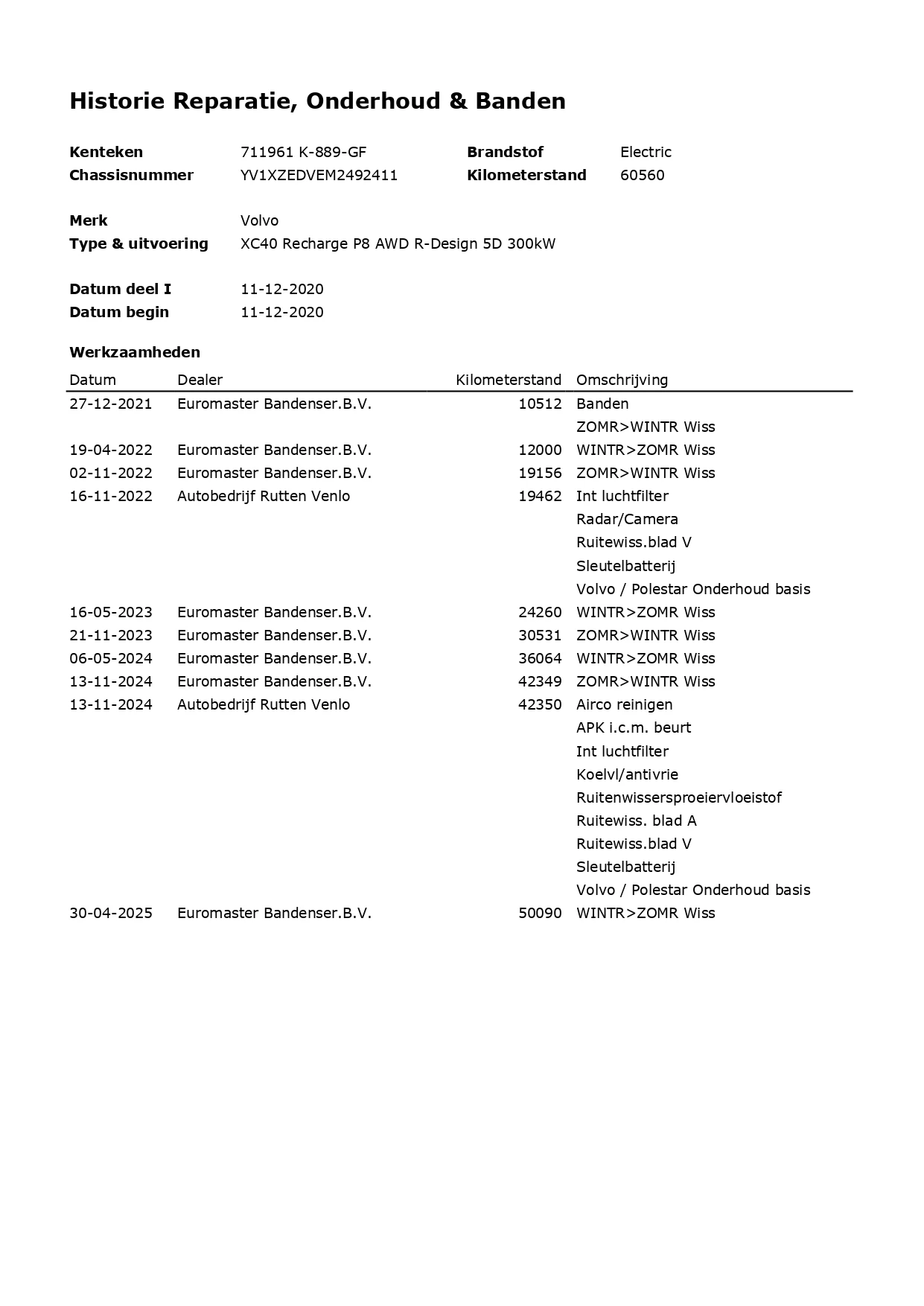 Hoofdafbeelding Volvo XC40