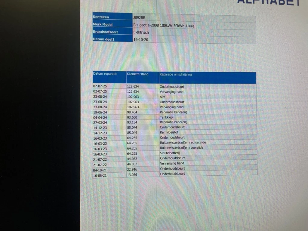 Hoofdafbeelding Peugeot e-2008