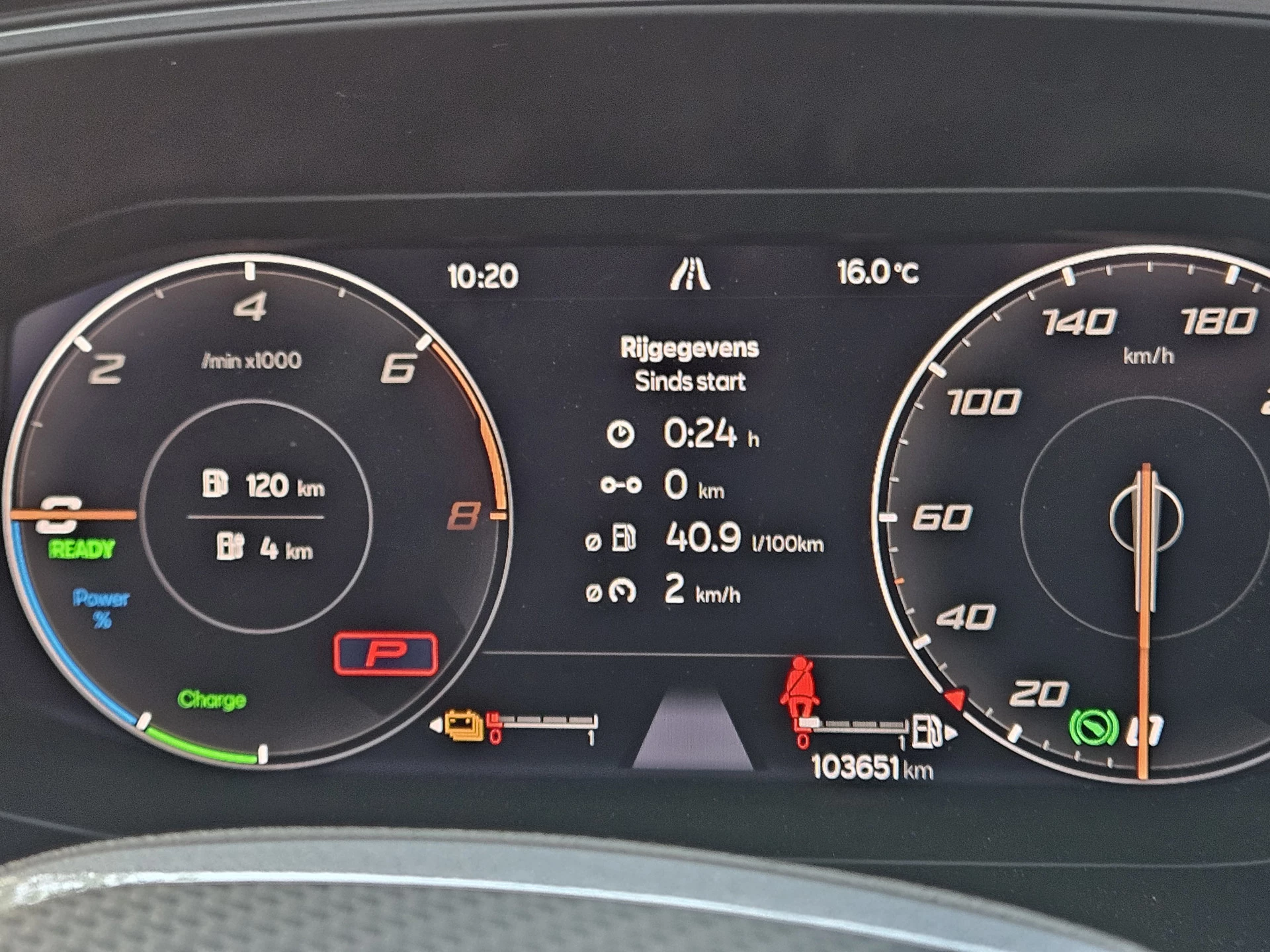 Hoofdafbeelding CUPRA Leon