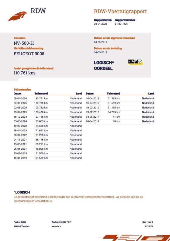 Hoofdafbeelding Peugeot 3008