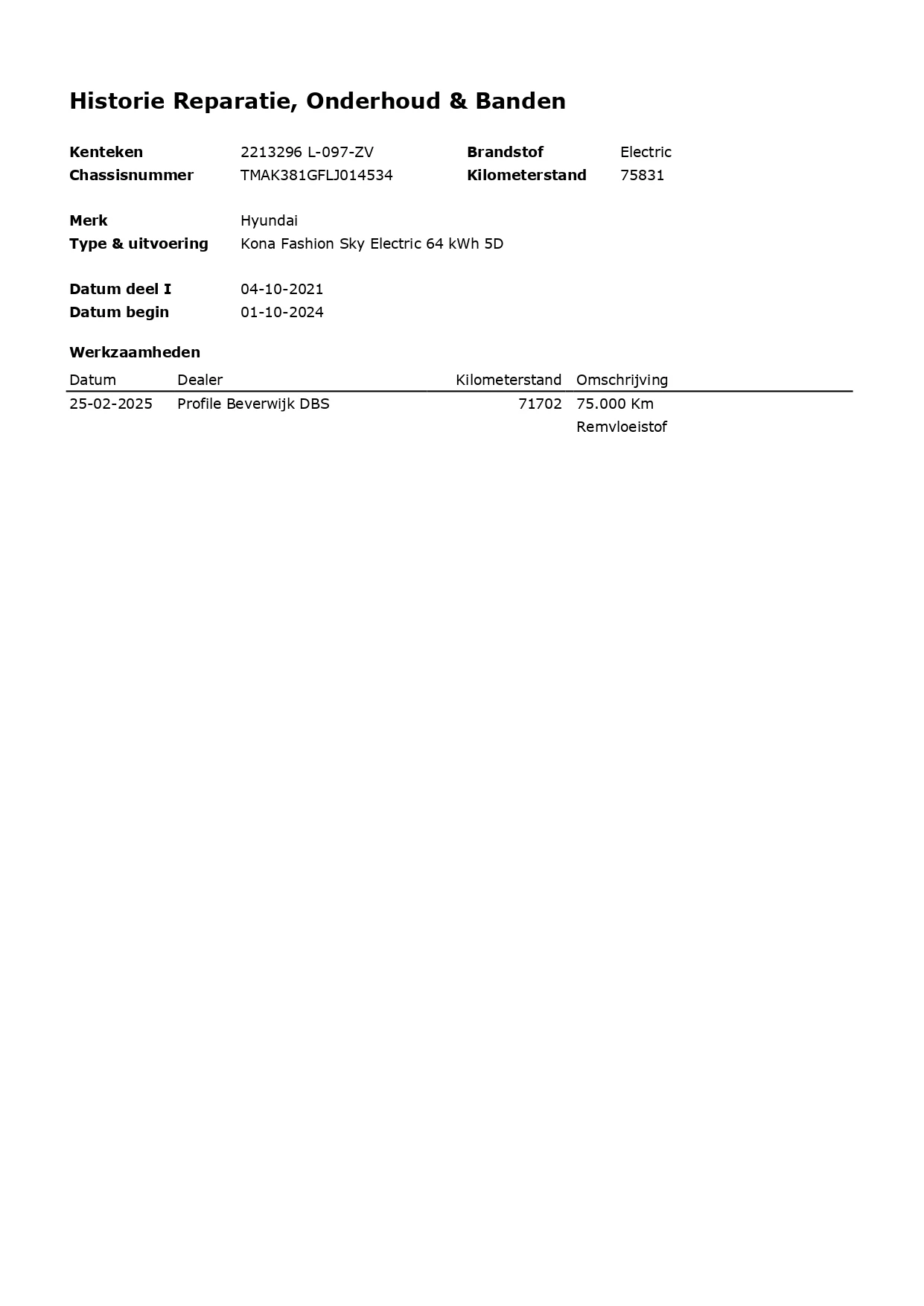 Hoofdafbeelding Hyundai Kona