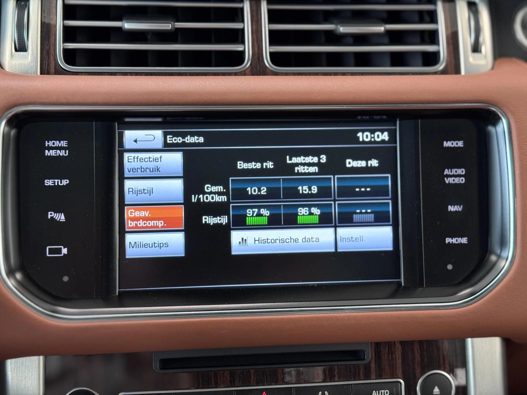 Hoofdafbeelding Land Rover Range Rover