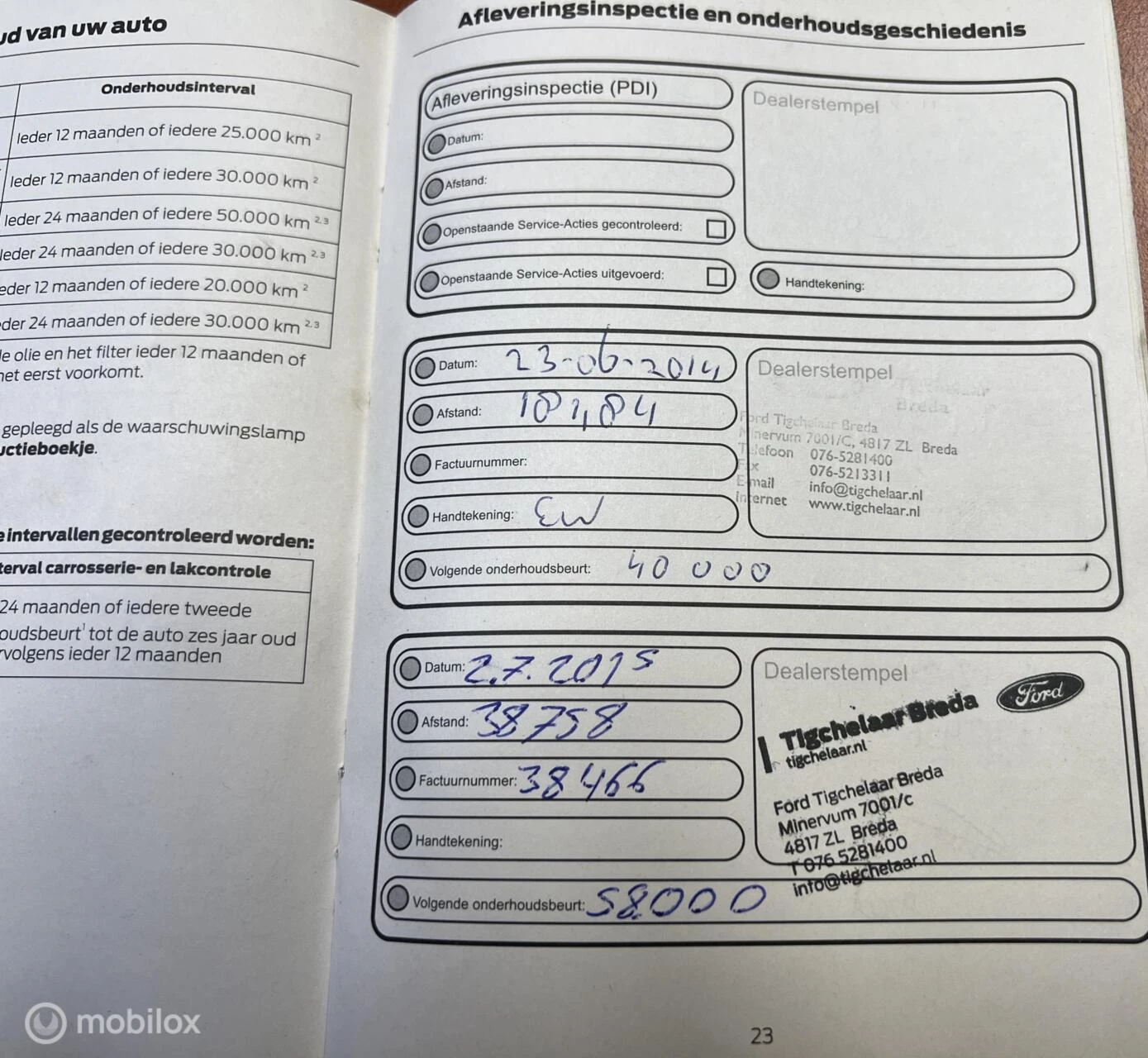 Hoofdafbeelding Ford Grand C-Max