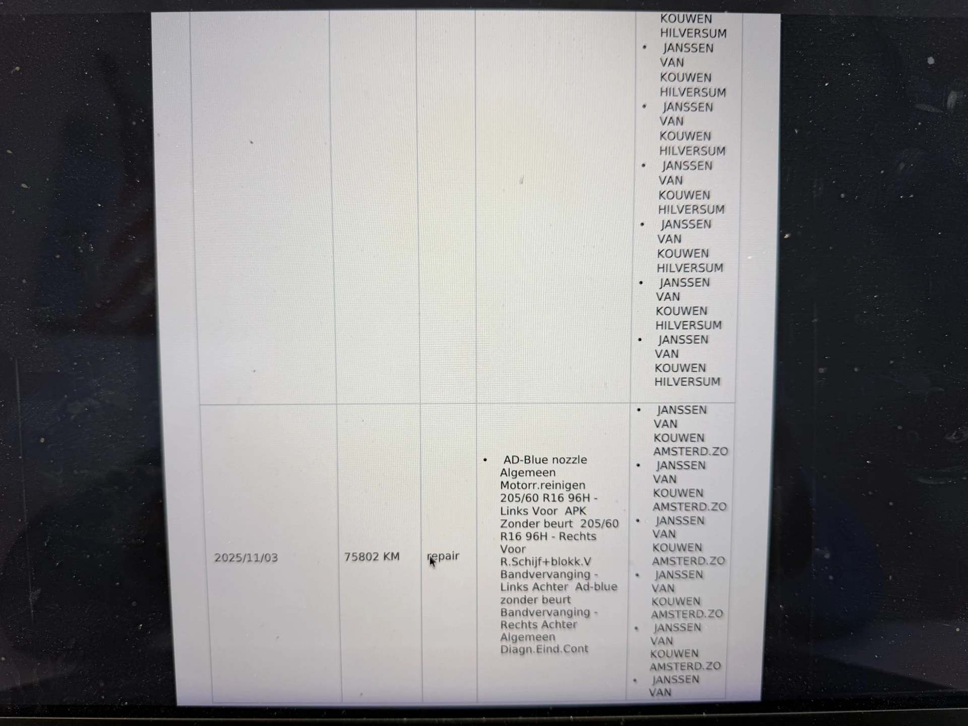 Hoofdafbeelding Opel Combo