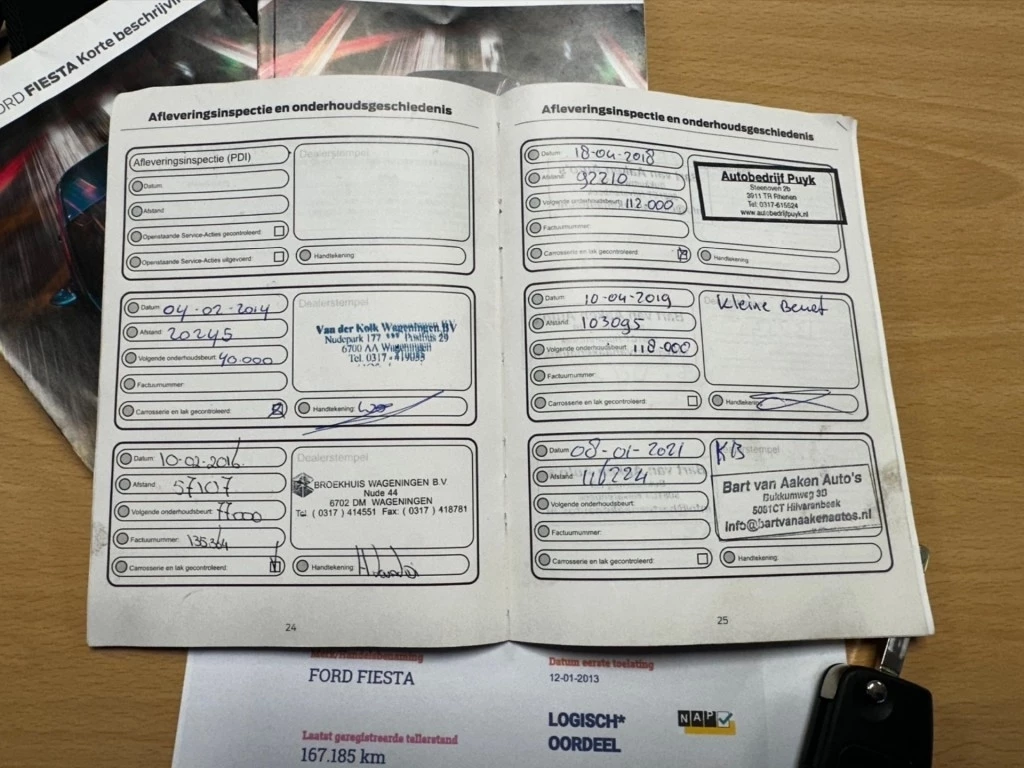 Hoofdafbeelding Ford Fiesta