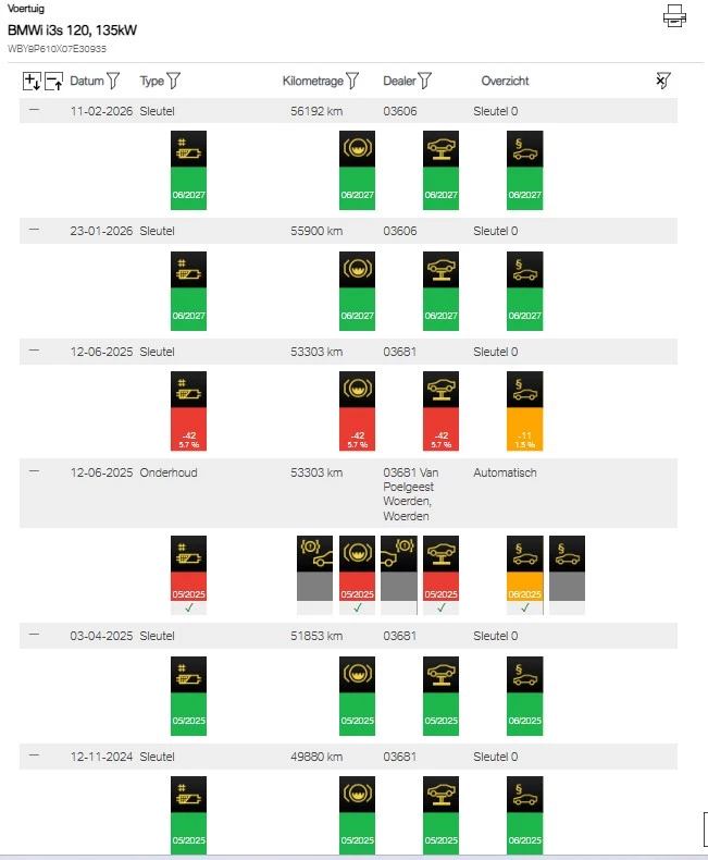 Hoofdafbeelding BMW i3