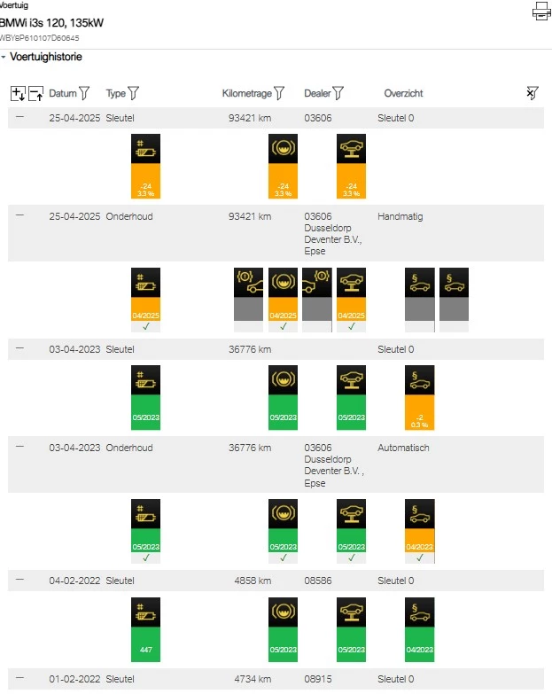 Hoofdafbeelding BMW i3