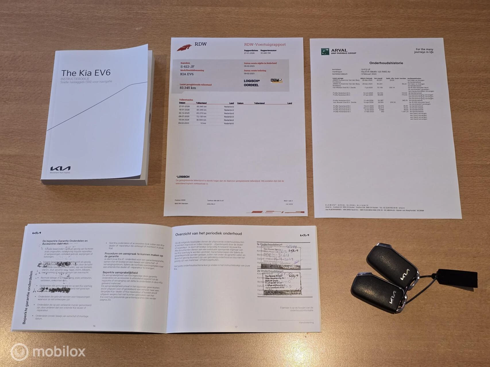 Hoofdafbeelding Kia EV6