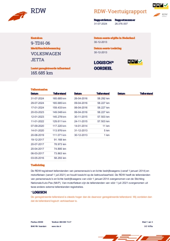 Hoofdafbeelding Volkswagen Jetta