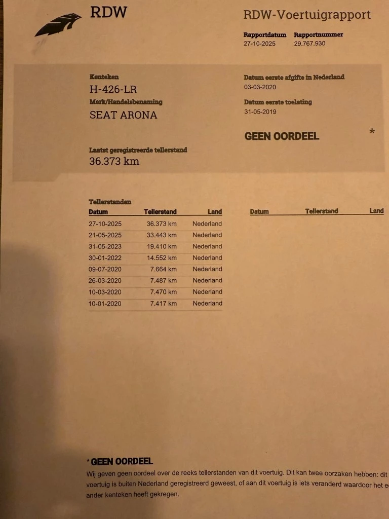 Hoofdafbeelding SEAT Arona