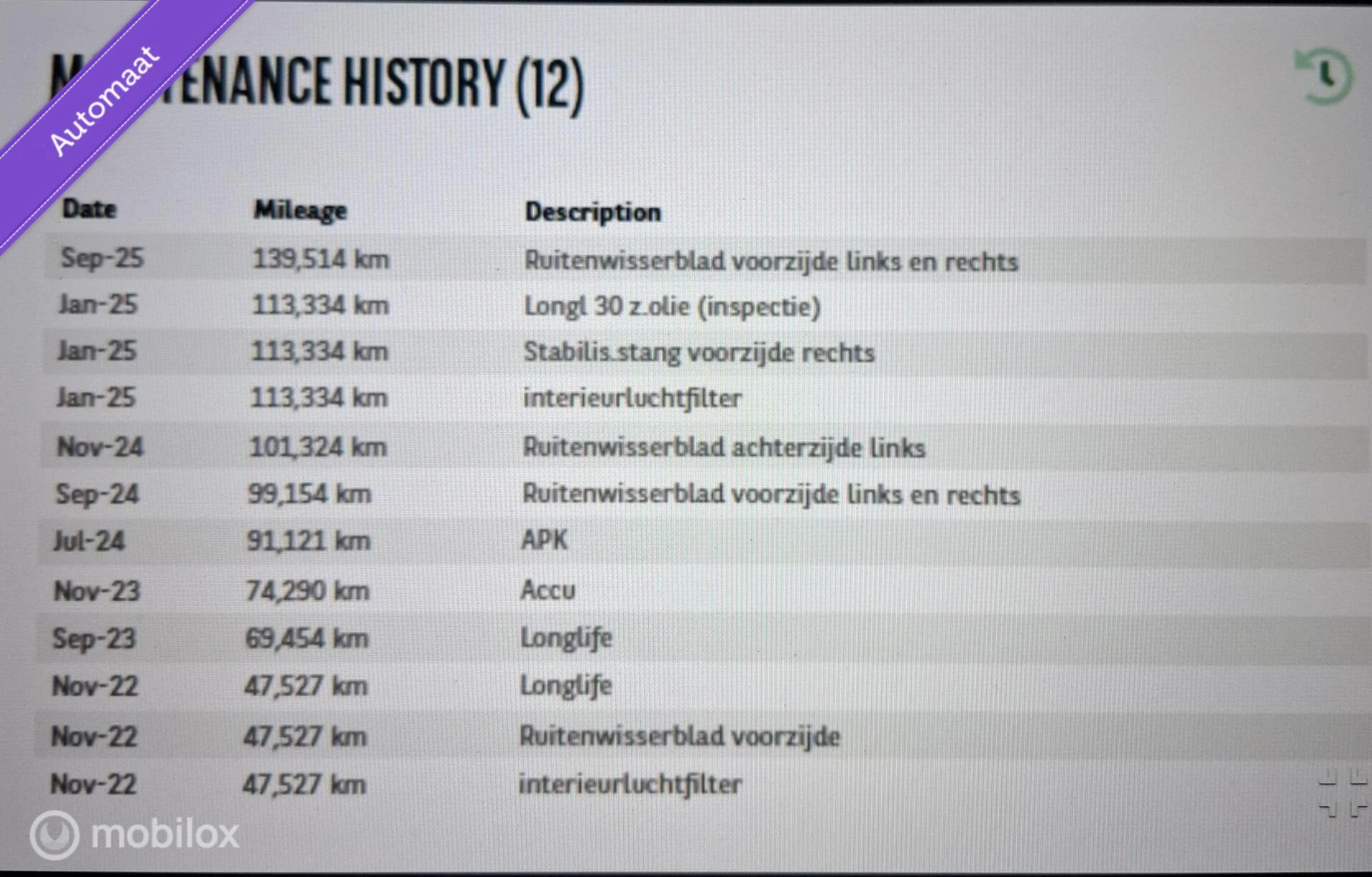 Hoofdafbeelding Škoda Citigo