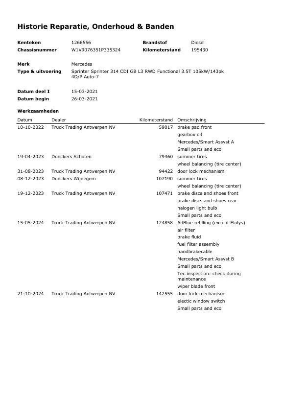 Hoofdafbeelding Mercedes-Benz Sprinter