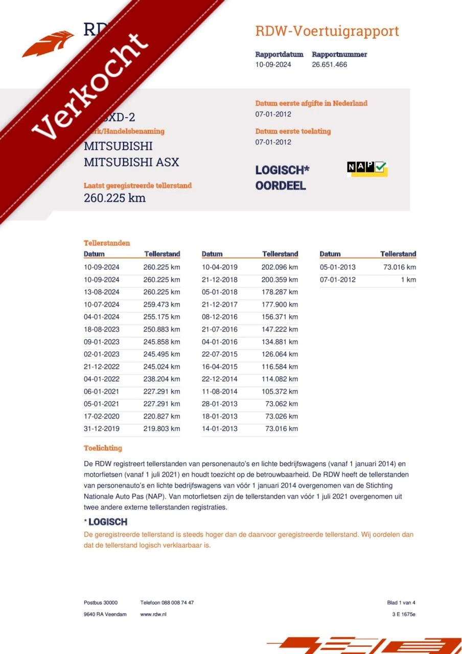 Hoofdafbeelding Mitsubishi ASX