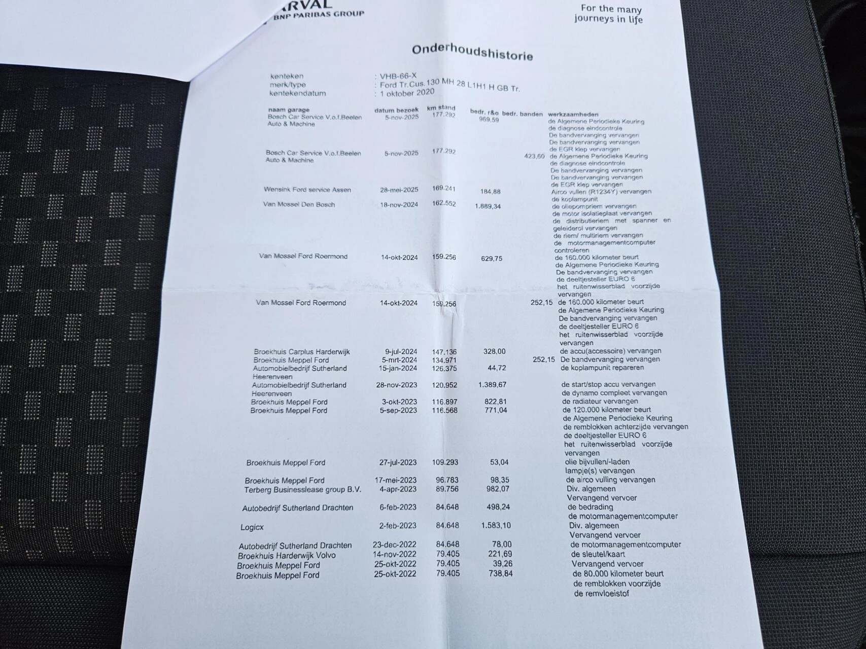 Hoofdafbeelding Ford Transit Custom