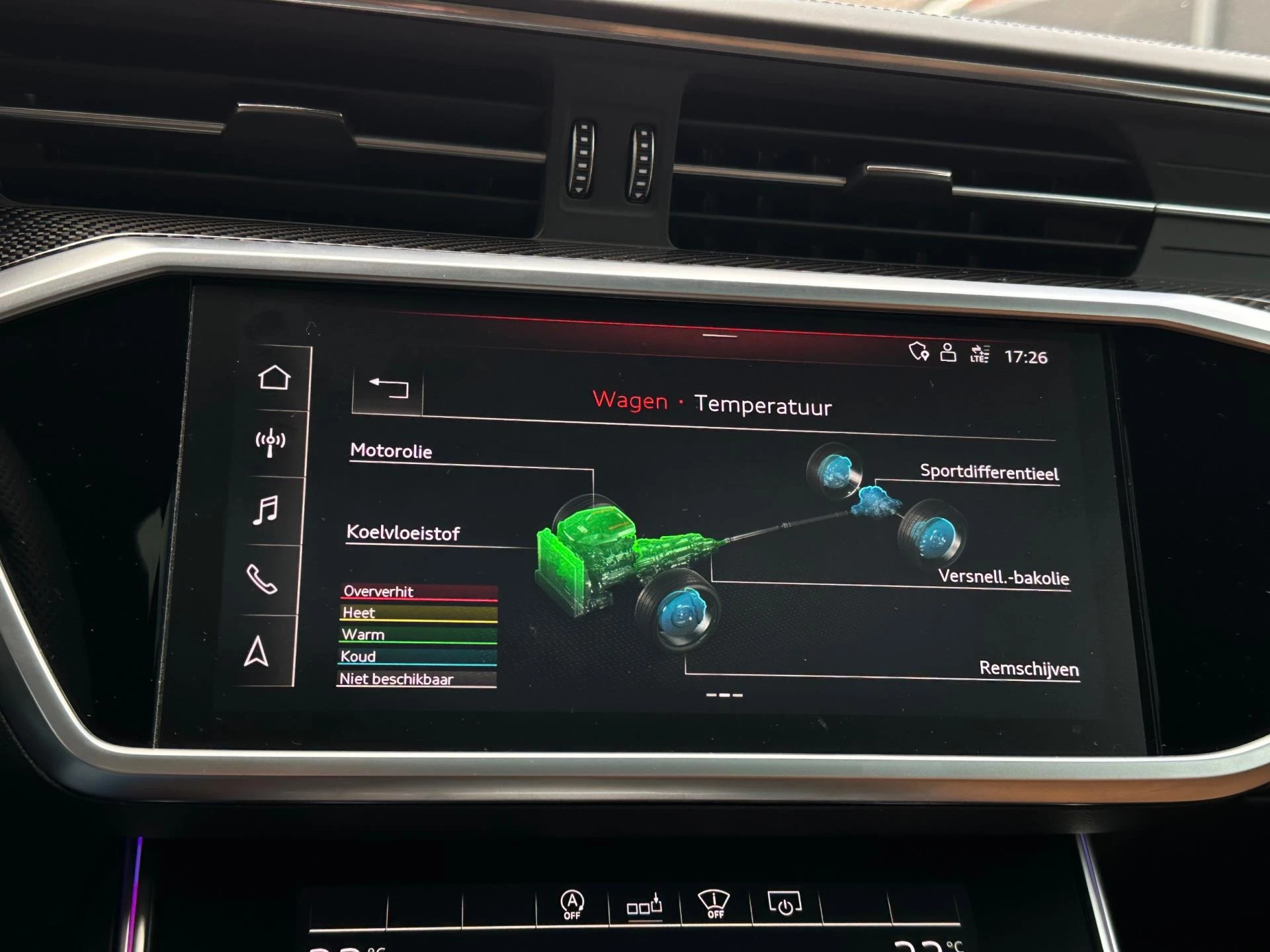 Hoofdafbeelding Audi RS6