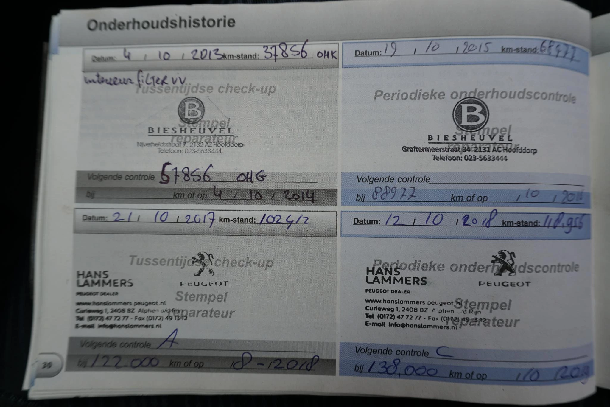 Hoofdafbeelding Peugeot Partner