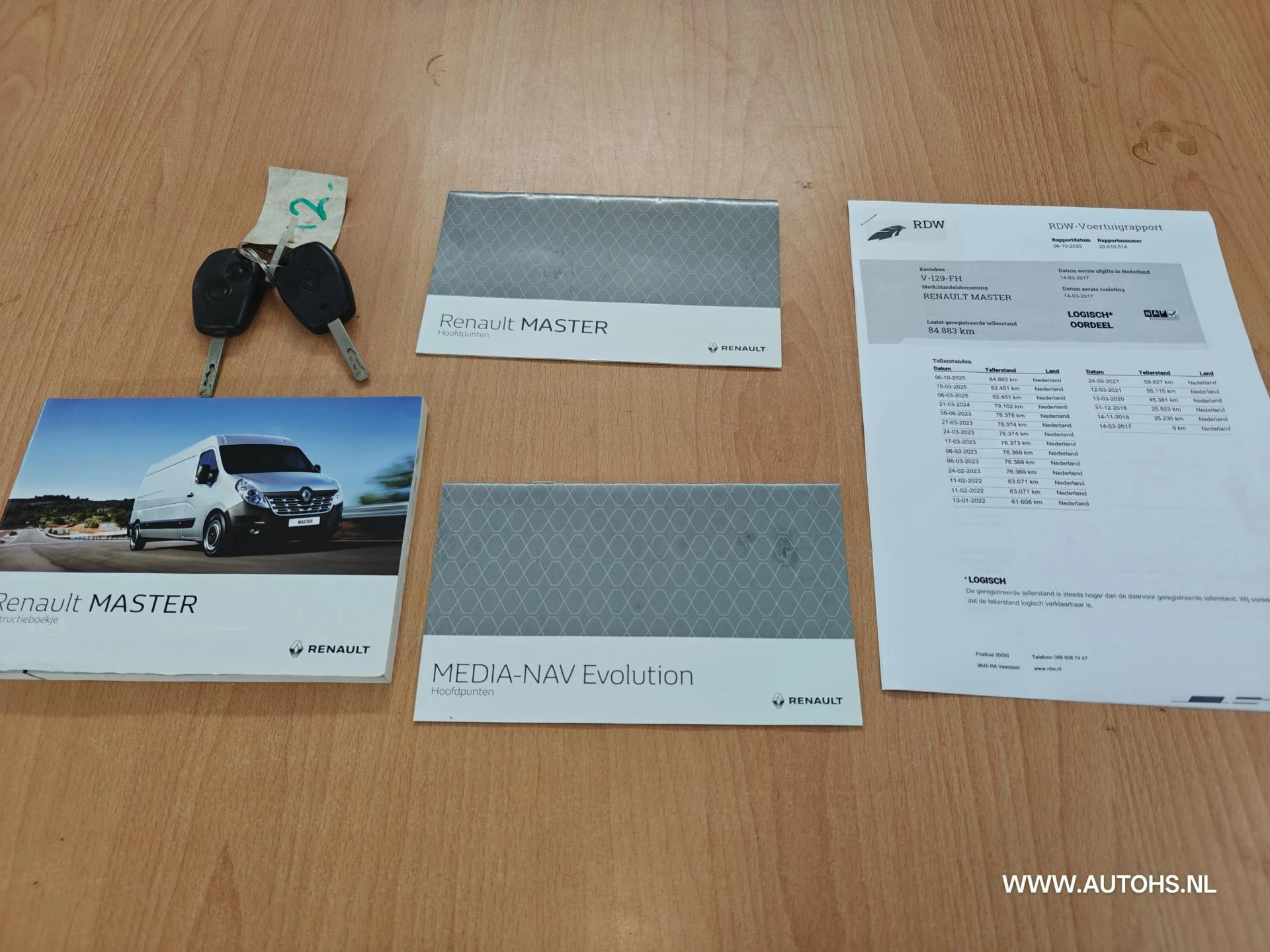 Hoofdafbeelding Renault Master