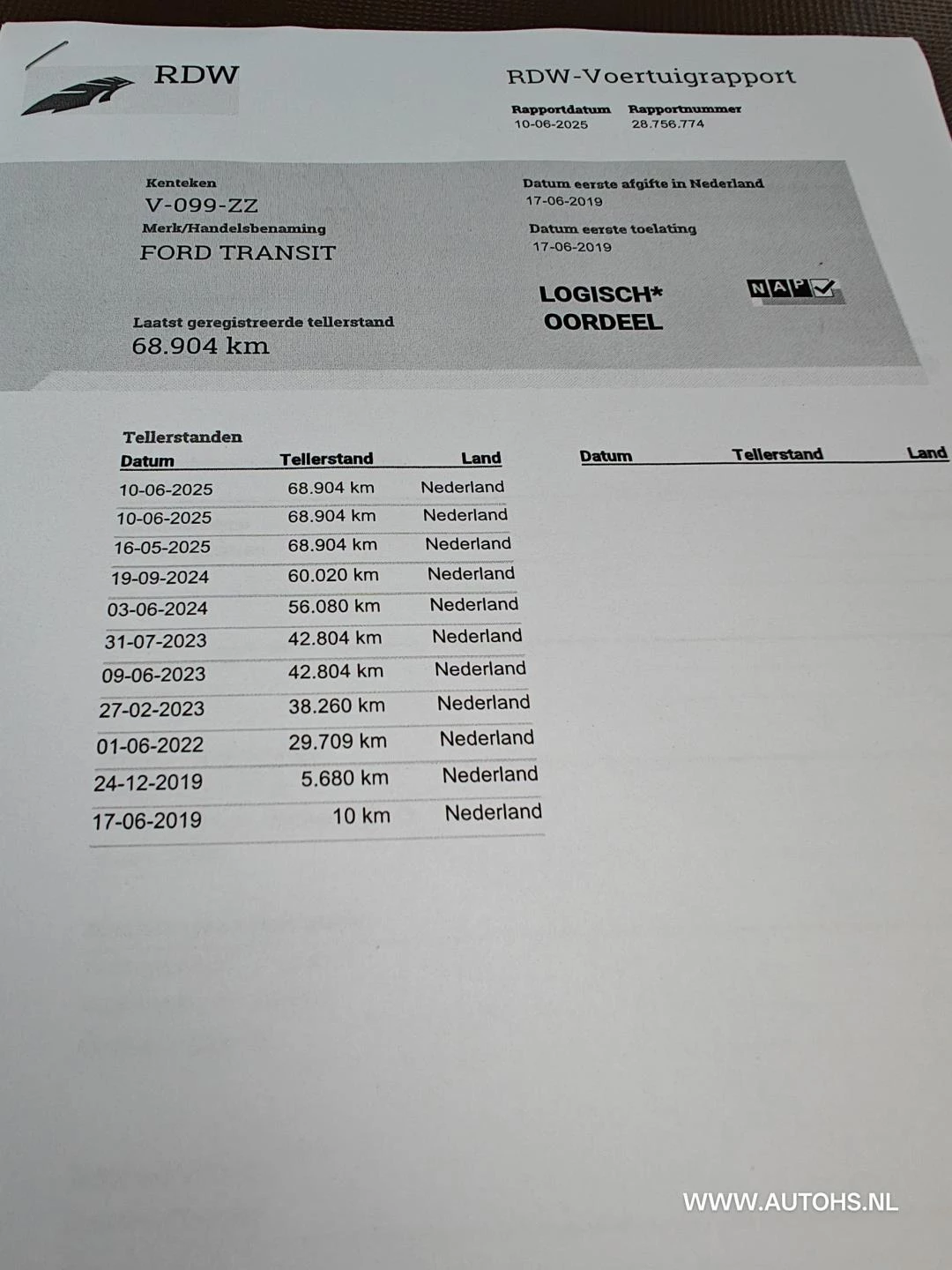 Hoofdafbeelding Ford Transit