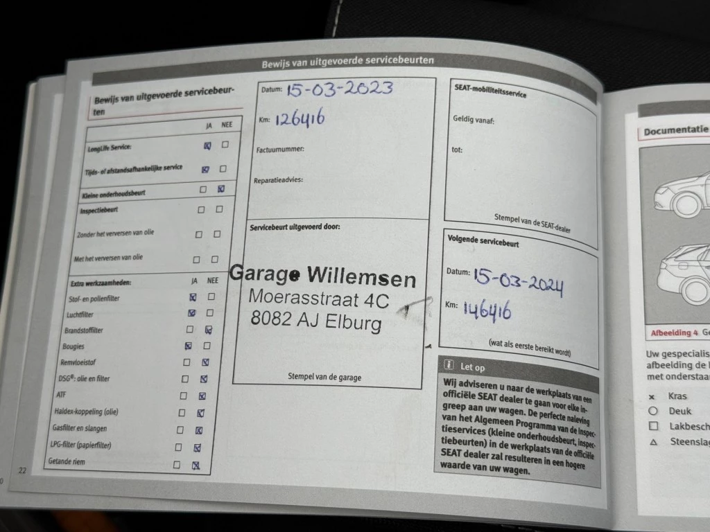 Hoofdafbeelding SEAT Mii