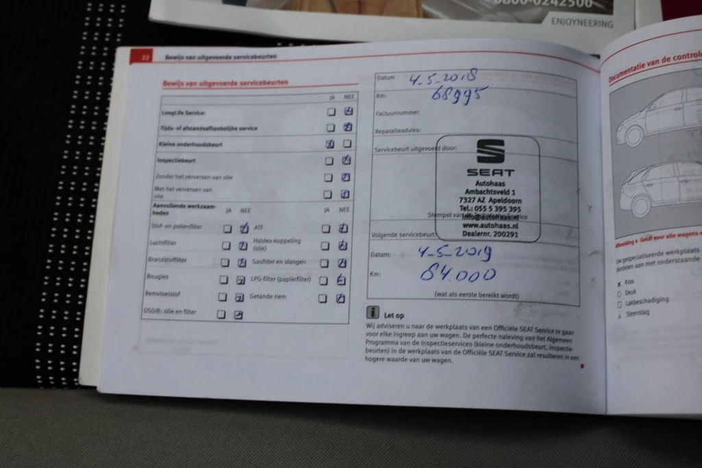 Hoofdafbeelding SEAT Mii