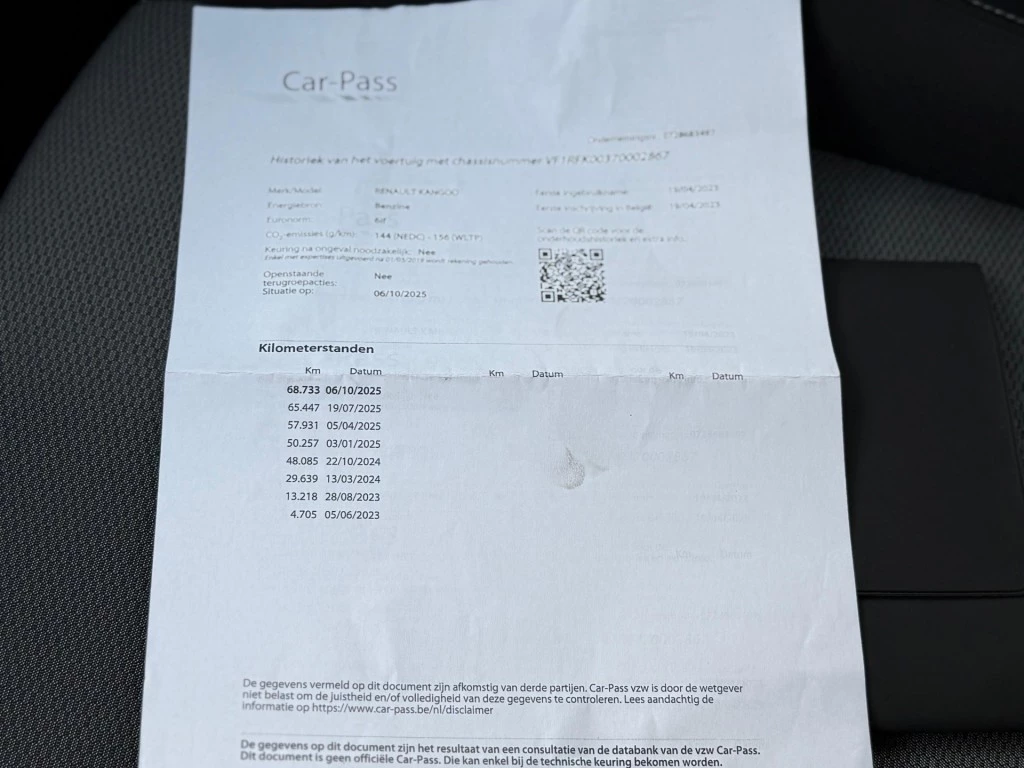 Hoofdafbeelding Renault Kangoo