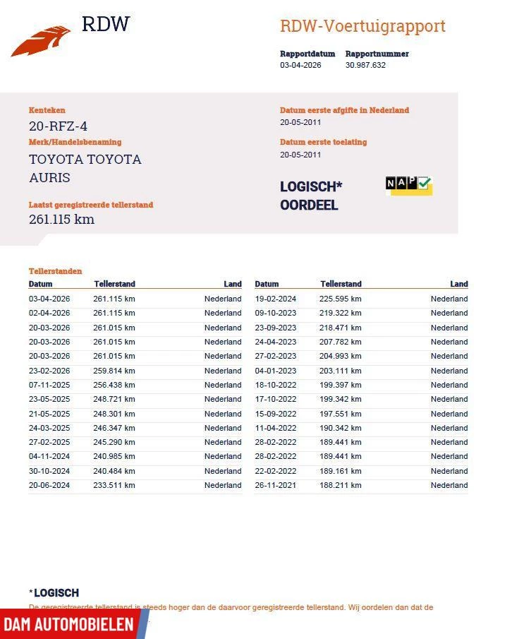 Hoofdafbeelding Toyota Auris