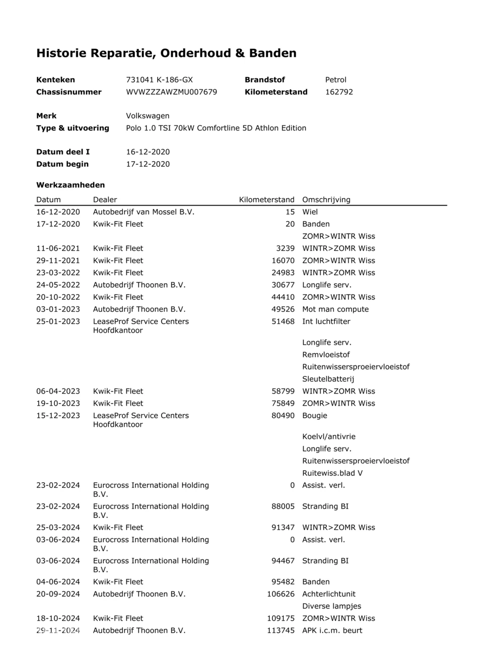 Hoofdafbeelding Volkswagen Polo