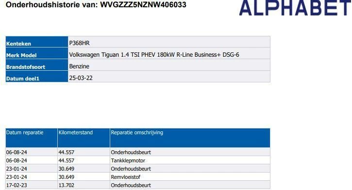 Hoofdafbeelding Volkswagen Tiguan