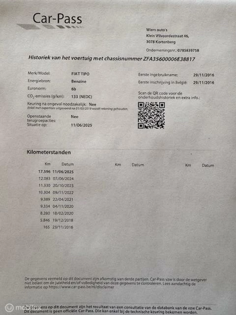 Hoofdafbeelding Fiat Tipo