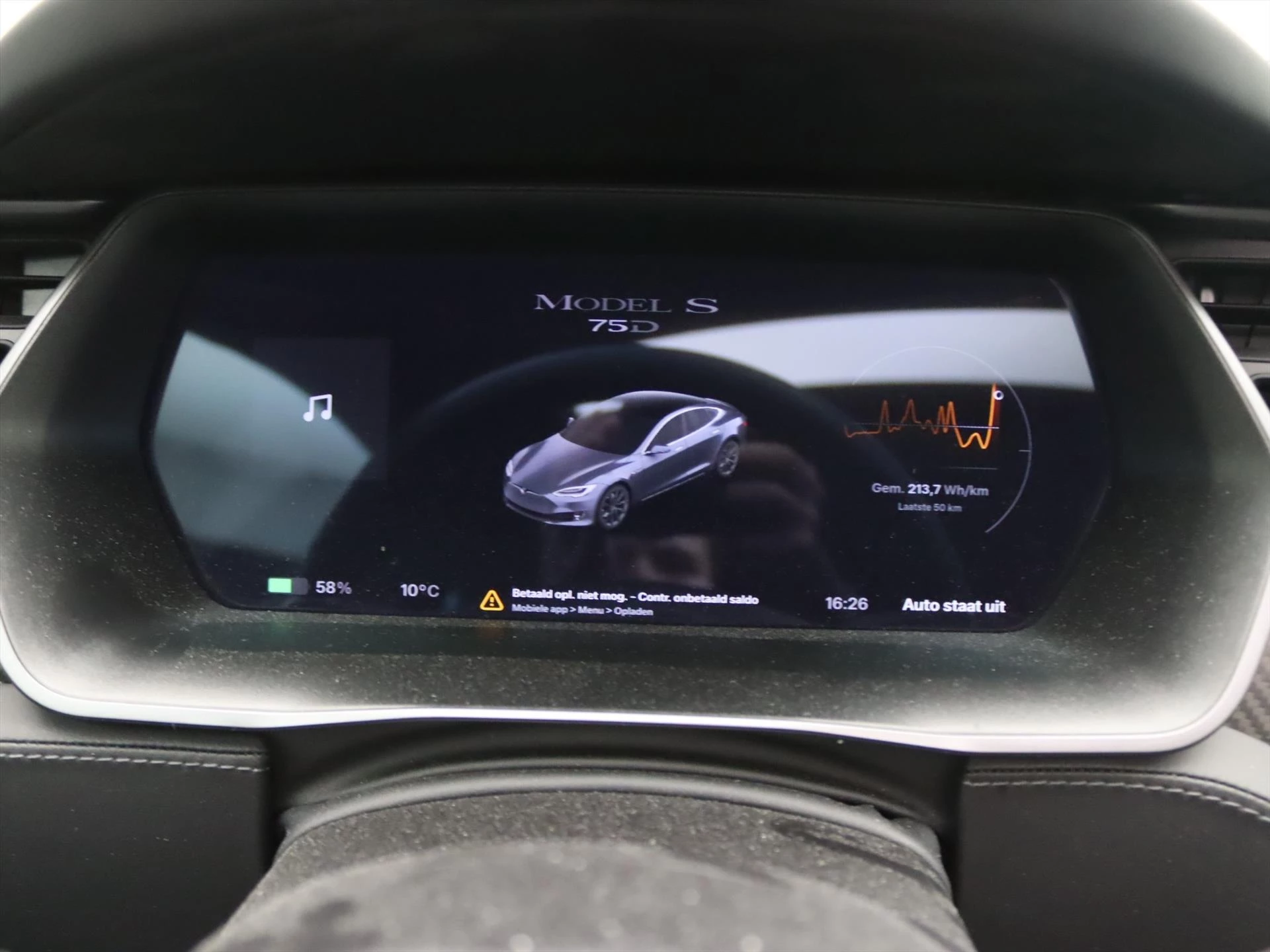 Hoofdafbeelding Tesla Model S