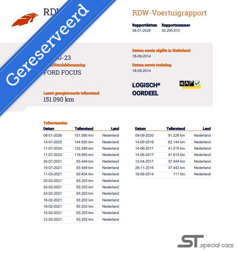 Hoofdafbeelding Ford Focus