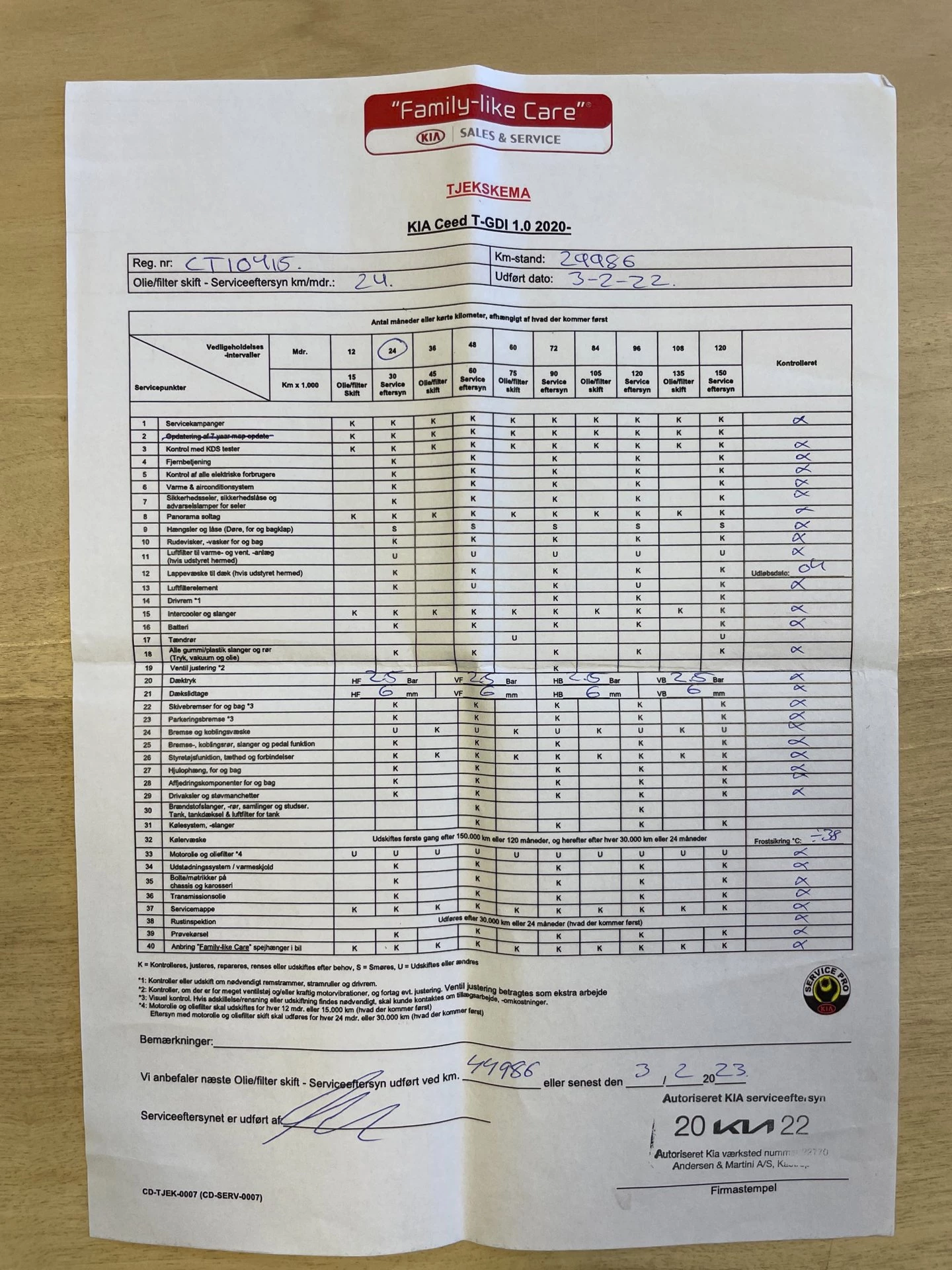 Hoofdafbeelding Kia Ceed Sportswagon