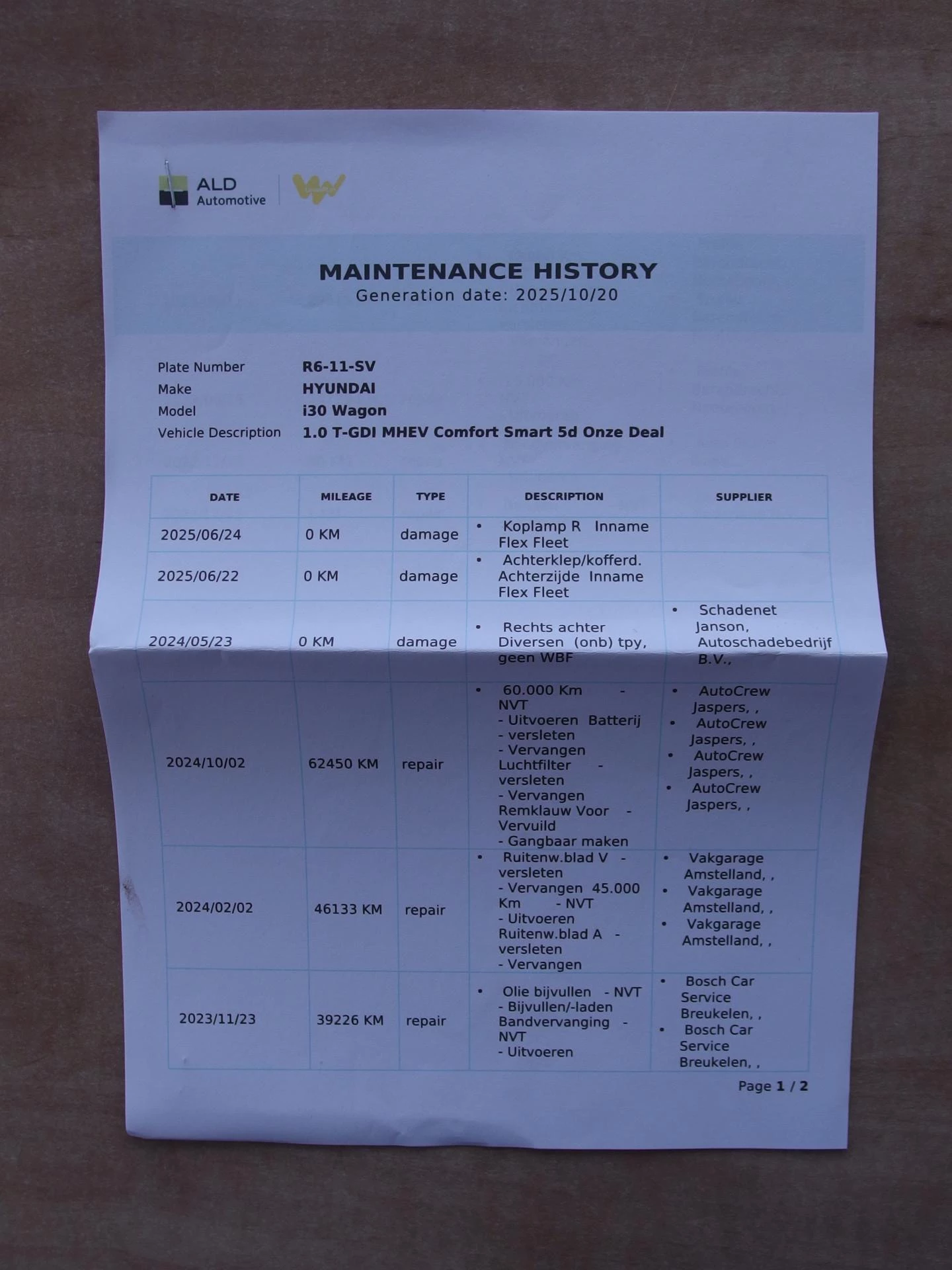 Hoofdafbeelding Hyundai i30