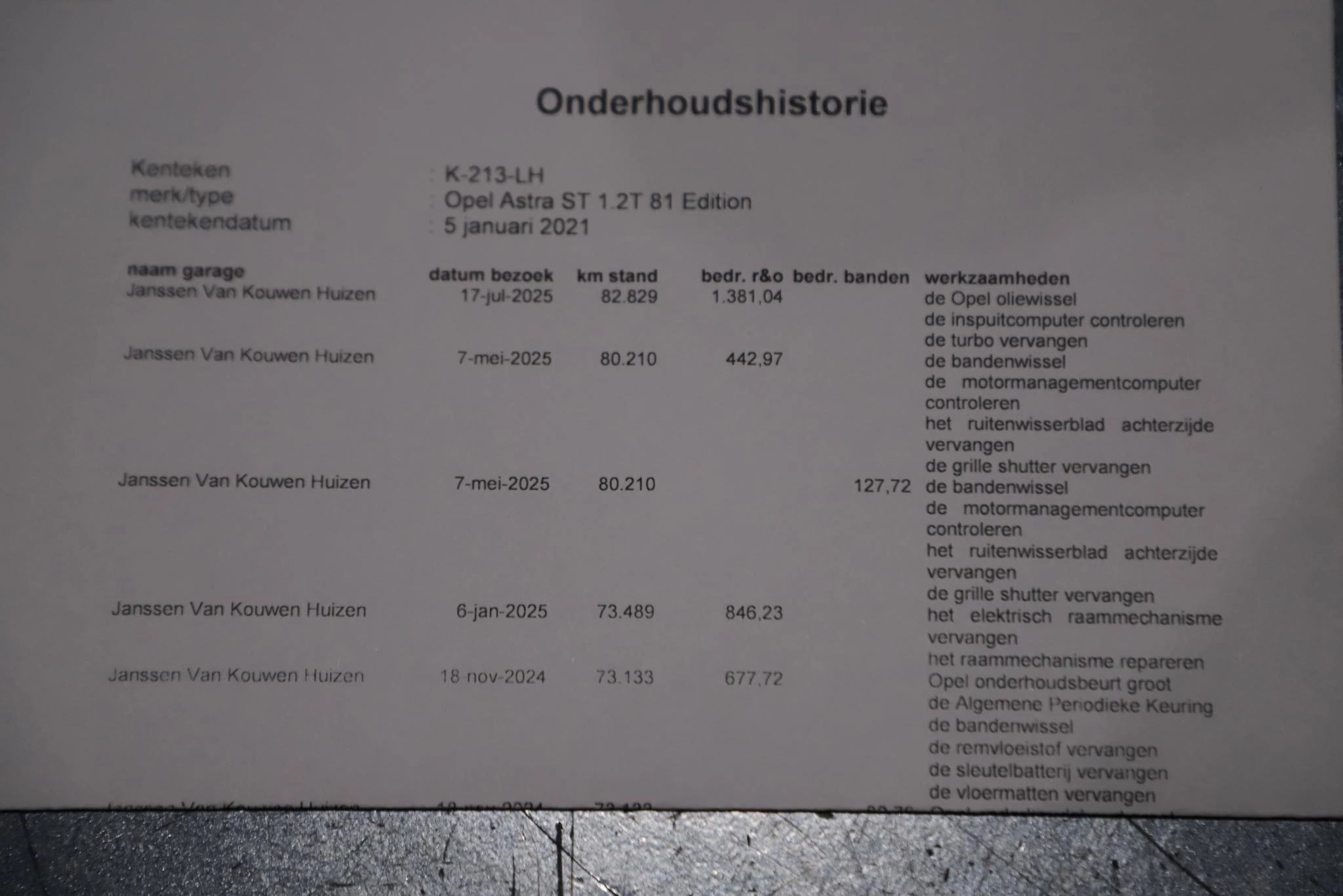 Hoofdafbeelding Opel Astra