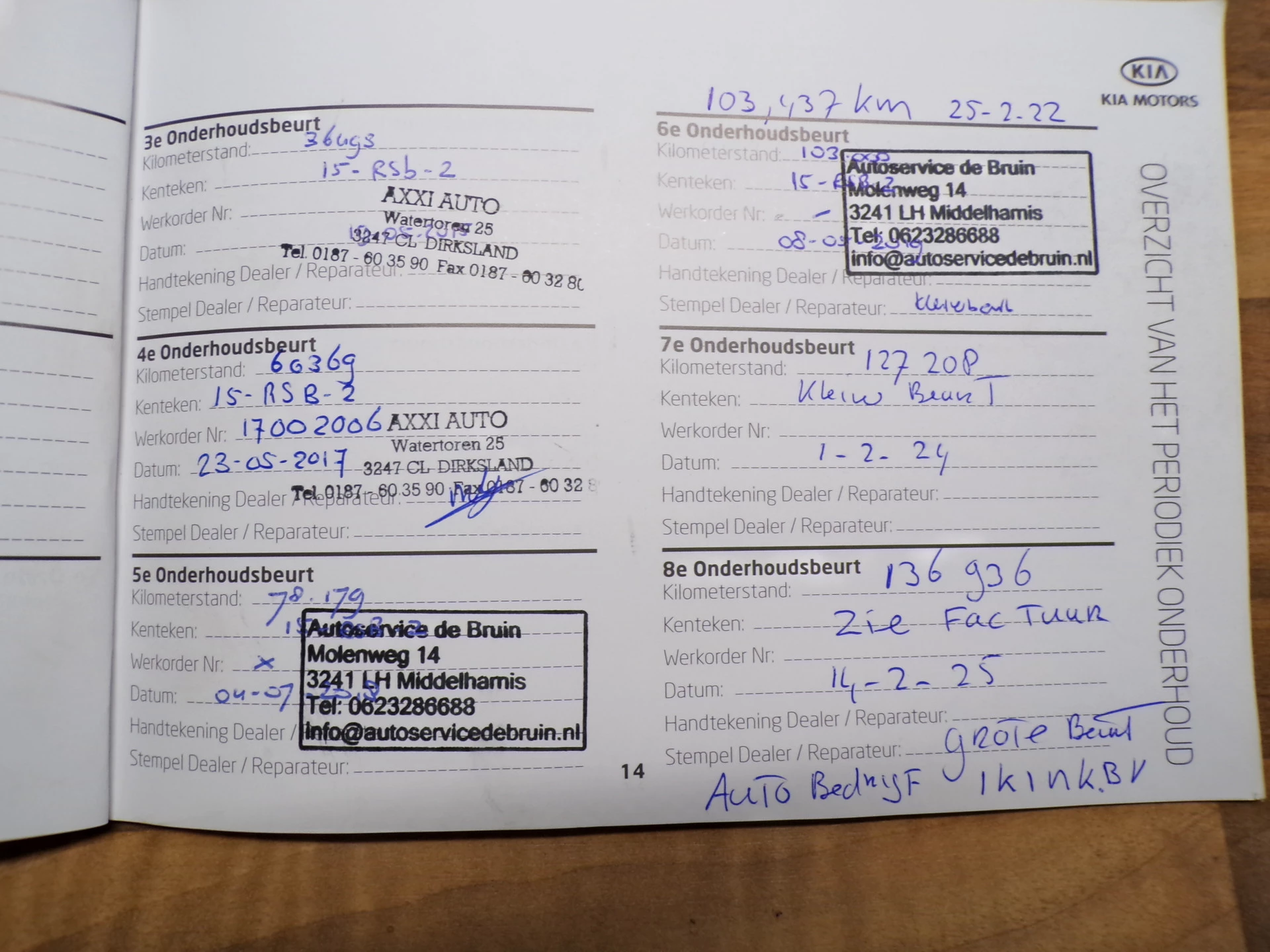 Hoofdafbeelding Kia Sportage