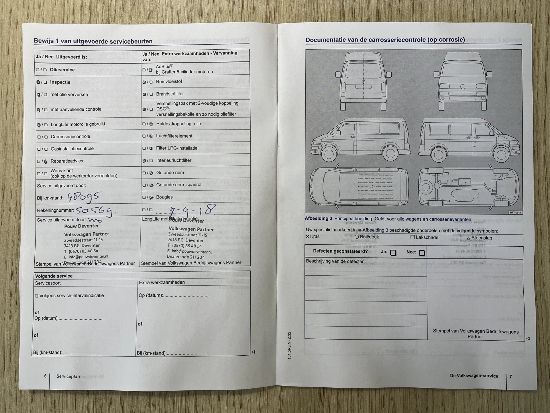 Hoofdafbeelding Volkswagen Transporter