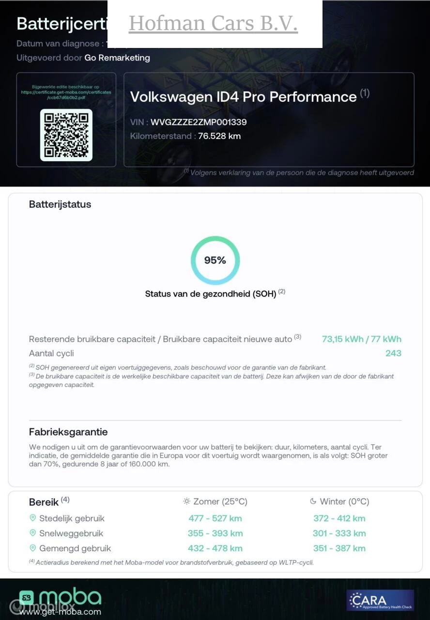 Hoofdafbeelding Volkswagen ID.4