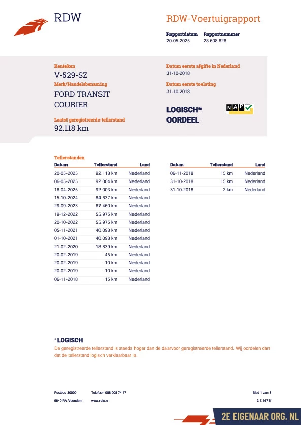 Hoofdafbeelding Ford Transit Courier