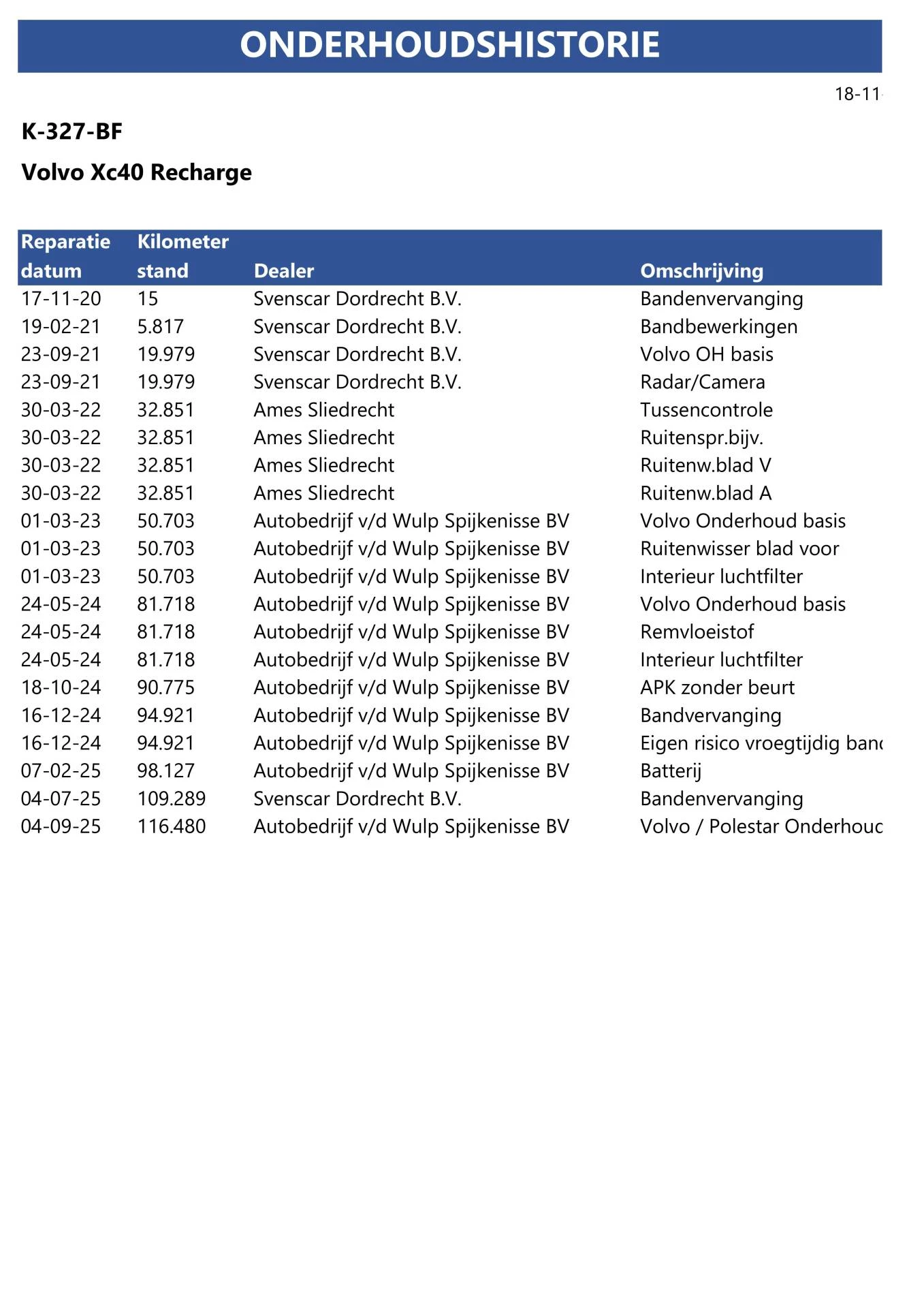 Hoofdafbeelding Volvo XC40