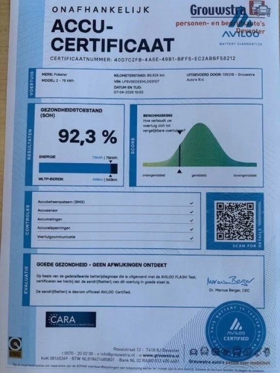 Hoofdafbeelding Polestar 2