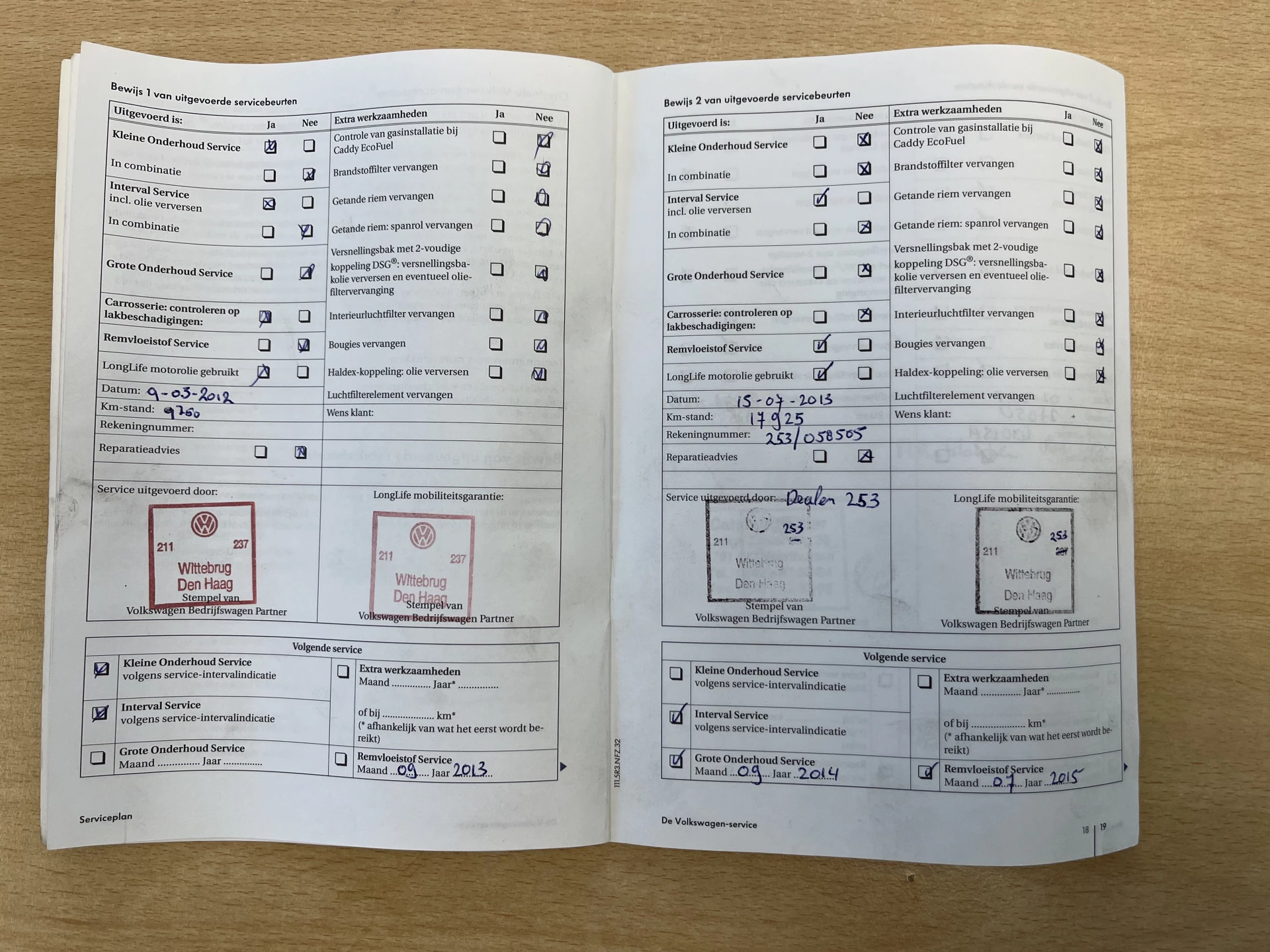 Hoofdafbeelding Volkswagen Caddy