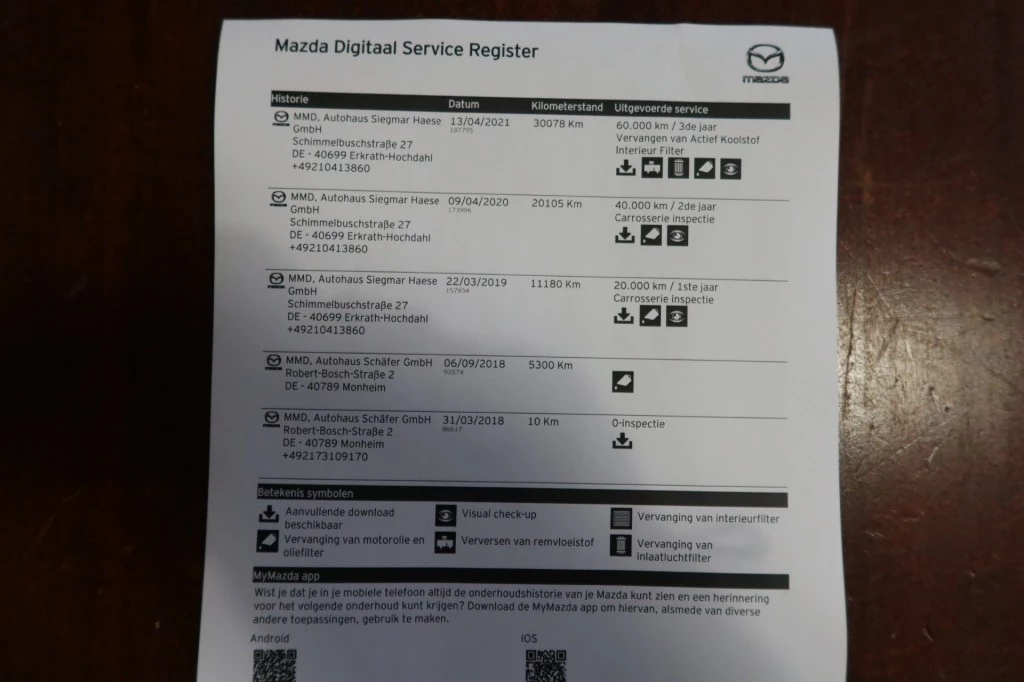 Hoofdafbeelding Mazda CX-5