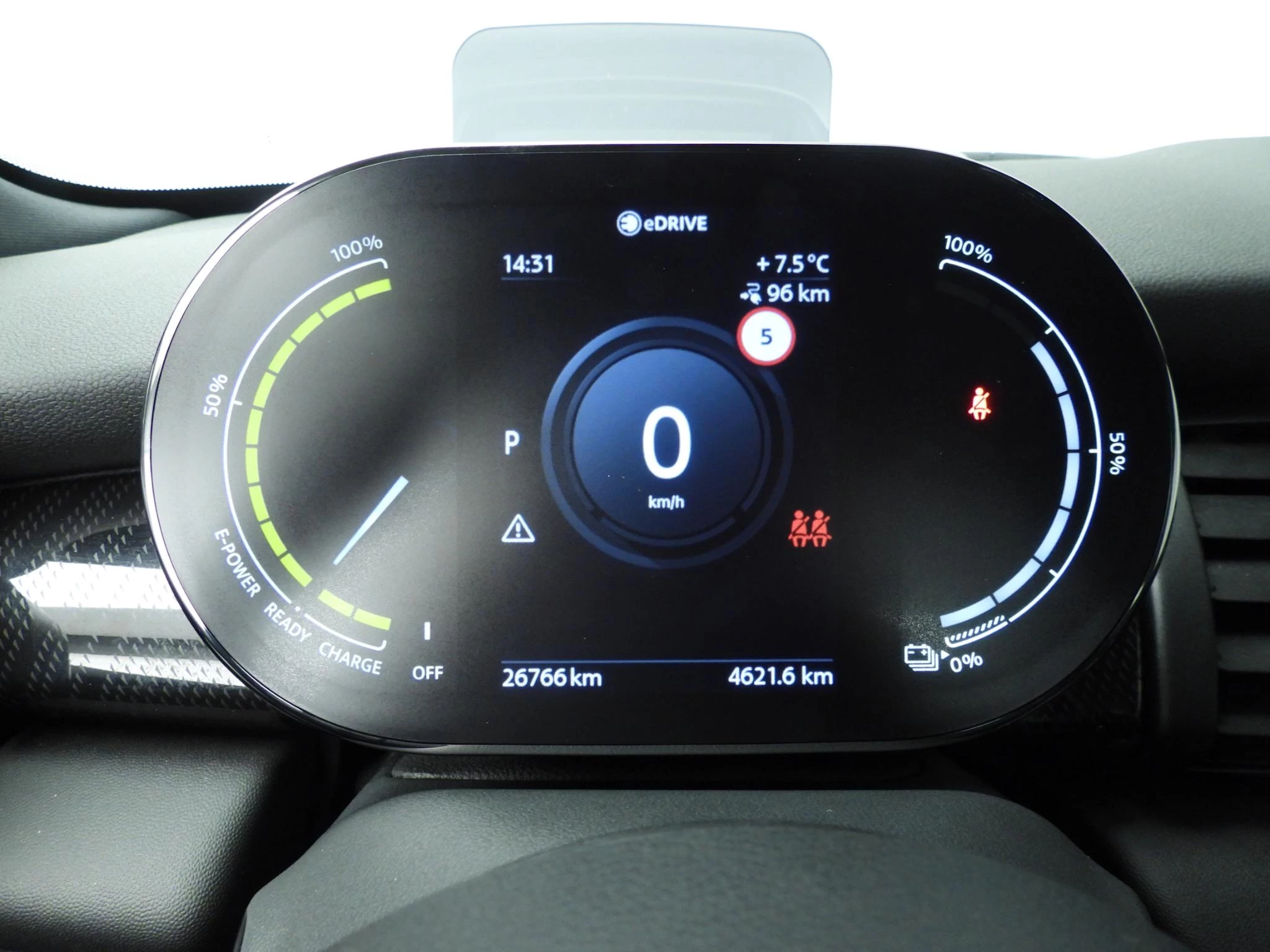 Hoofdafbeelding MINI Electric