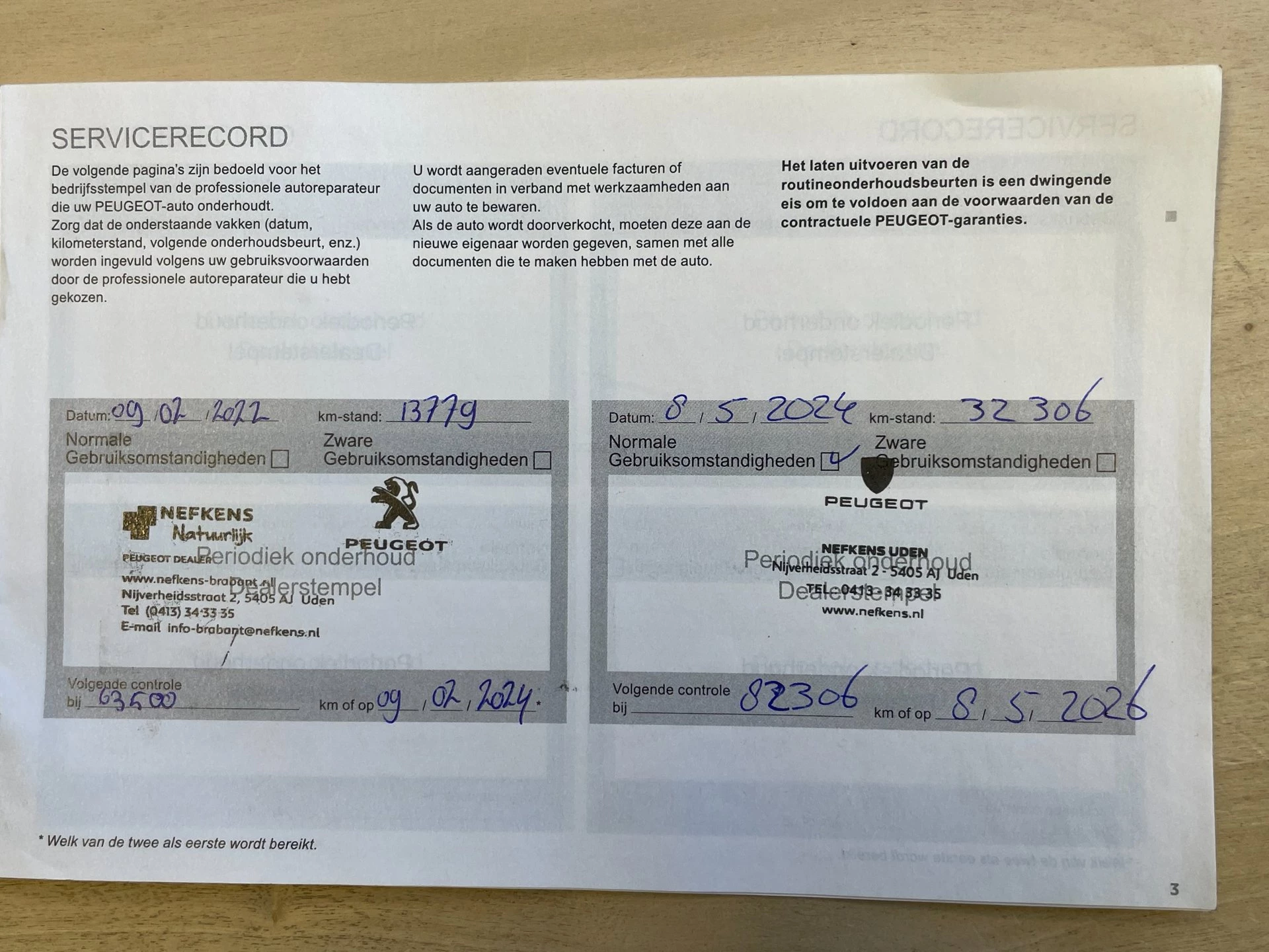 Hoofdafbeelding Peugeot Expert